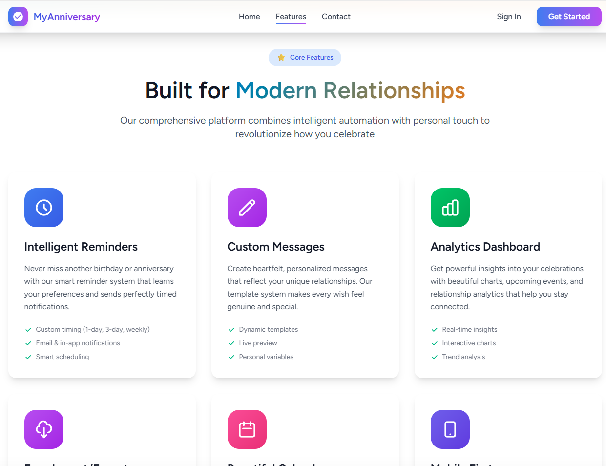 Anniversary Manager Gallery